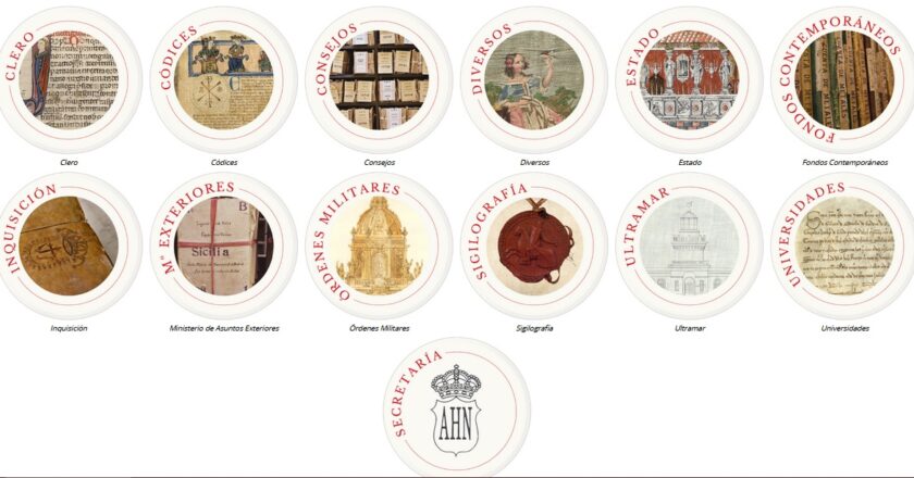 Objetivo: descubrir los fondos documentales del Archivo Histórico Nacional