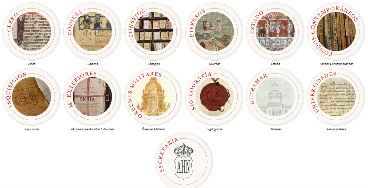 Instrumentos de información.